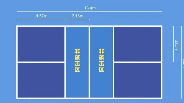 匹克球場(chǎng)功能分區(qū)科普｜新手必看，避免失分踩坑