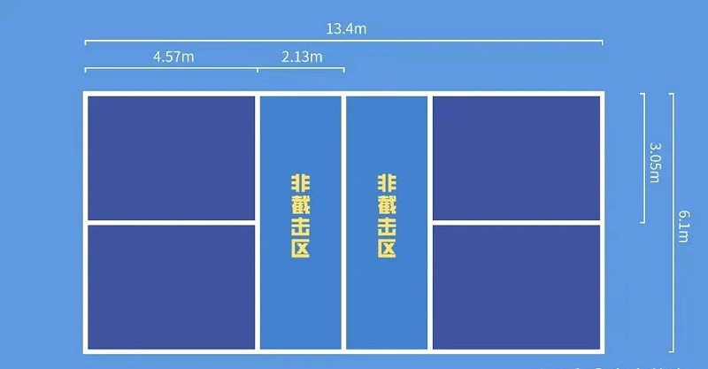 匹克球場標(biāo)準(zhǔn)1